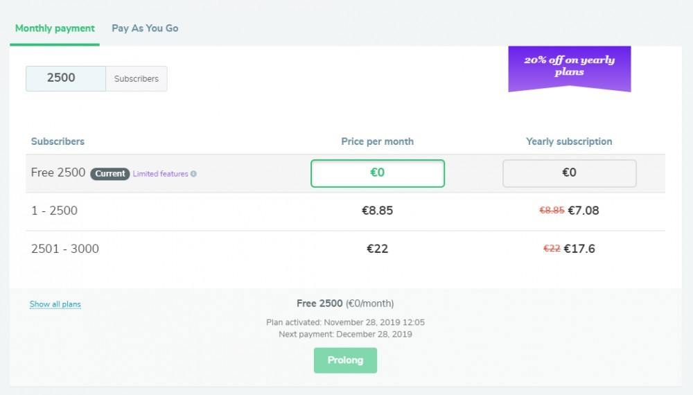 SendPulse pricing