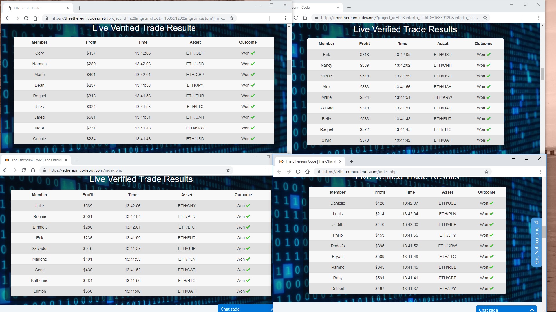 is-ethereum-code-bot-scam